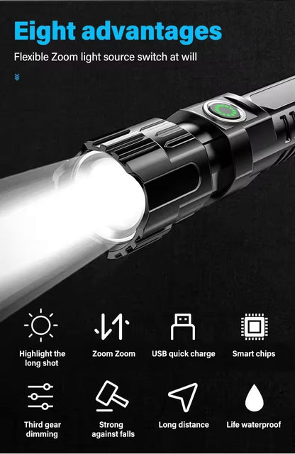 TurboBeam Pro 2000 Tactical Flashlight